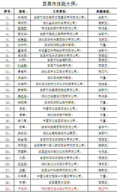 微信图片_20220419161332.png 微信图片_20220419161332.png