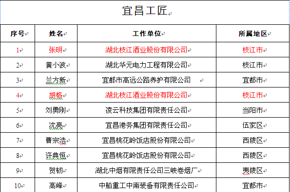 微信图片_20220419161339.png 微信图片_20220419161339.png